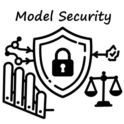 模型安全