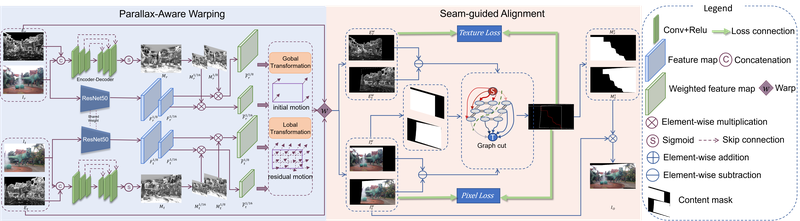 陶昱竺论文主图