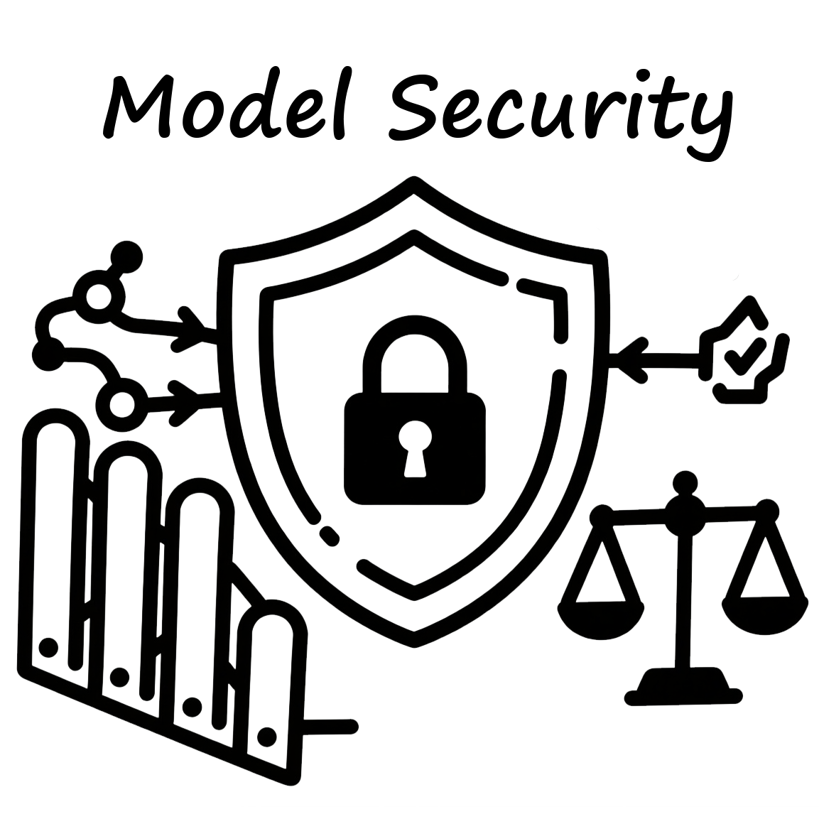 模型安全
